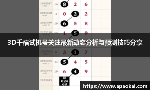 3D千禧试机号关注最新动态分析与预测技巧分享
