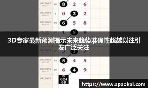 1xBET注册